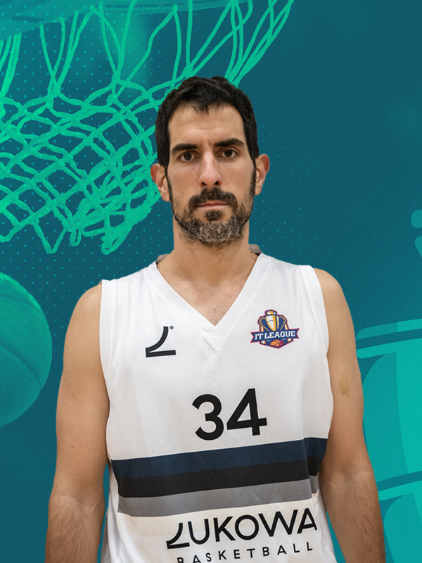 Nikola Andonov